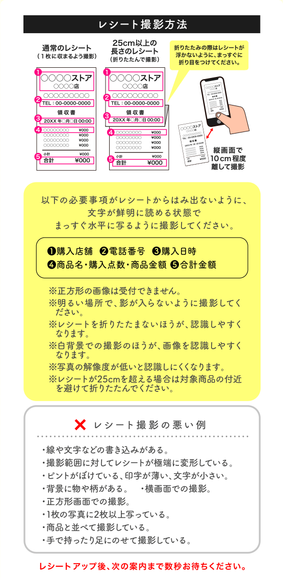 <レシート撮影方法>以下の必要事項がレシートからはみ出ないように、文字が鮮明に読める状態でまっすぐ水平に写るように撮影してください。❶購入店舗  ❷電話番号  ❸購入日時  ❹商品名・購入点数・商品金額  ❺合計金額 <シート撮影の悪い例>線や文字などの書き込みがある。/撮影範囲に対してレシートが極端に変形している。/ピントがぼけている、印字が薄い、文字が小さい。/背景に物や柄がある。/横画面での撮影。/正方形画面での撮影。/1枚の写真に2枚以上写っている。/商品と並べて撮影している。/手で持ったり足にのせて撮影している。 レシートアップ後、次の案内まで数秒お待ちください。